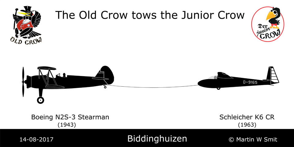 Old Crows tows Junior Crow